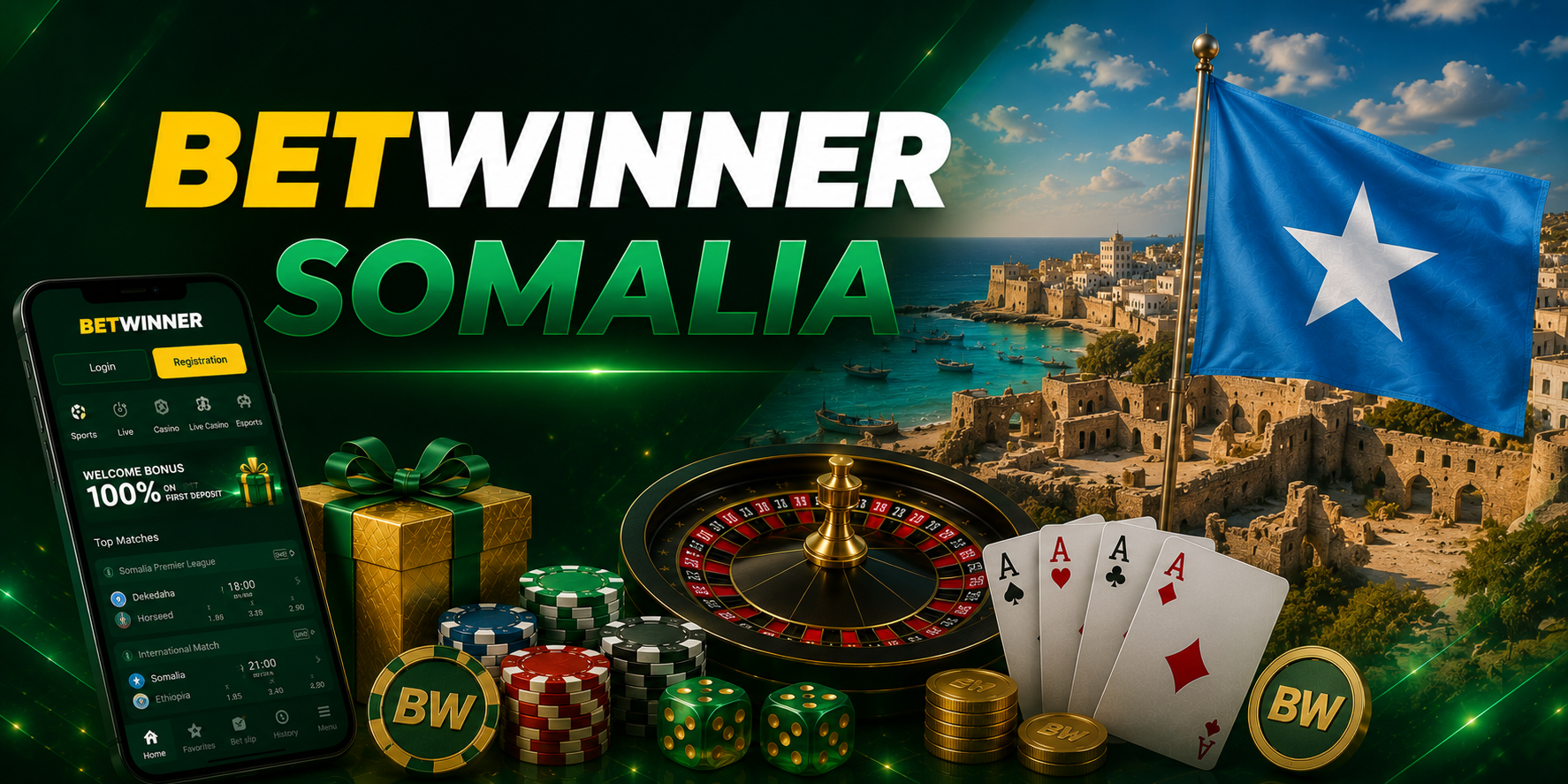 Betwinner iOS Somalia: iPhone App Guide